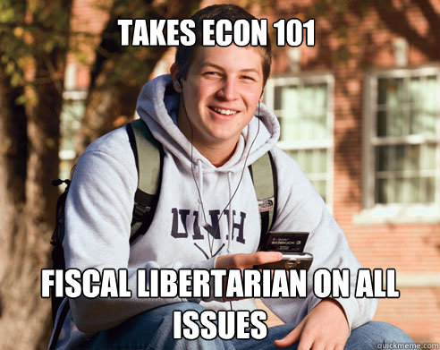 Takes Econ 101 Fiscal Libertarian on all issues  College Freshman