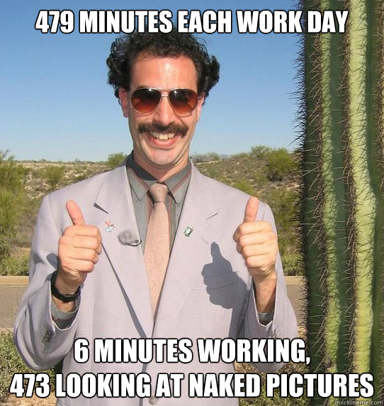 479 minutes each work day 6 minutes working, 
473 looking at naked pictures  Upvoting Kazakh