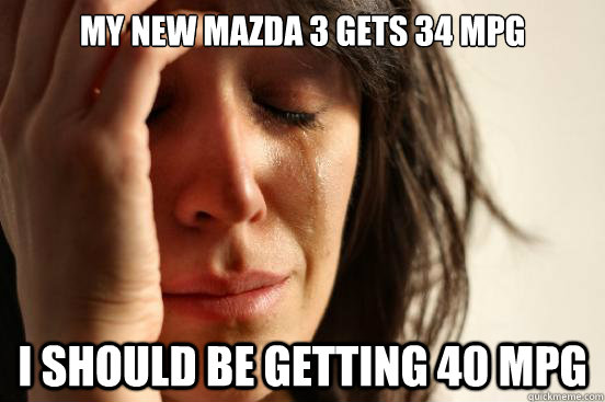 My new Mazda 3 gets 34 MPG I should be getting 40 MPG - My new Mazda 3 gets 34 MPG I should be getting 40 MPG  First World Problems