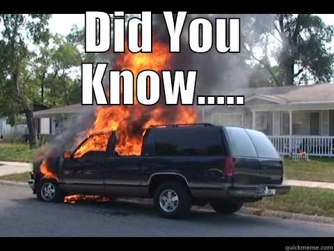 DID YOU KNOW.....  Misc