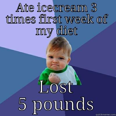 ATE ICECREAM 3 TIMES FIRST WEEK OF MY DIET LOST 5 POUNDS Success Kid