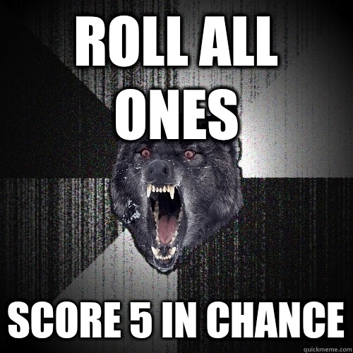 Roll all ones Score 5 in chance  Insanity Wolf