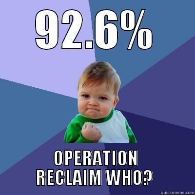 92.6% OPERATION RECLAIM WHO?  Success Kid