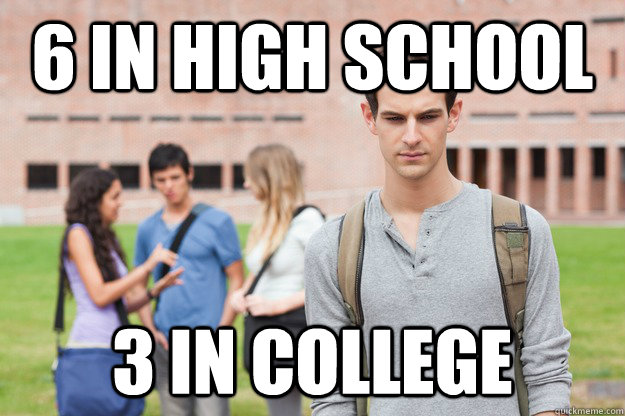 6 in High School 3 in college - 6 in High School 3 in college  Misc