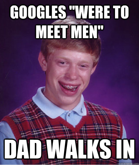 Googles 
