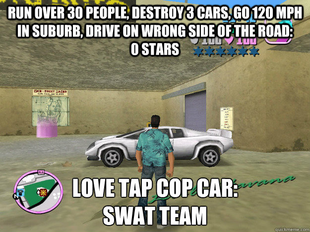 run over 30 people, destroy 3 cars, go 120 mph in suburb, drive on wrong side of the road:        0 stars love tap cop car:
swat team  GTA LOGIC