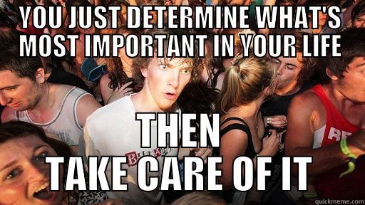 YOU JUST DETERMINE WHAT'S MOST IMPORTANT IN YOUR LIFE THEN TAKE CARE OF IT Sudden Clarity Clarence