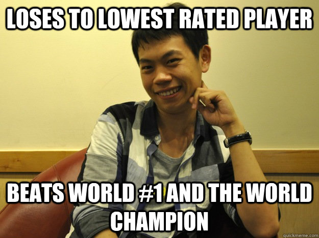 Loses to lowest rated player Beats World #1 and The World Champion - Loses to lowest rated player Beats World #1 and The World Champion  Misc
