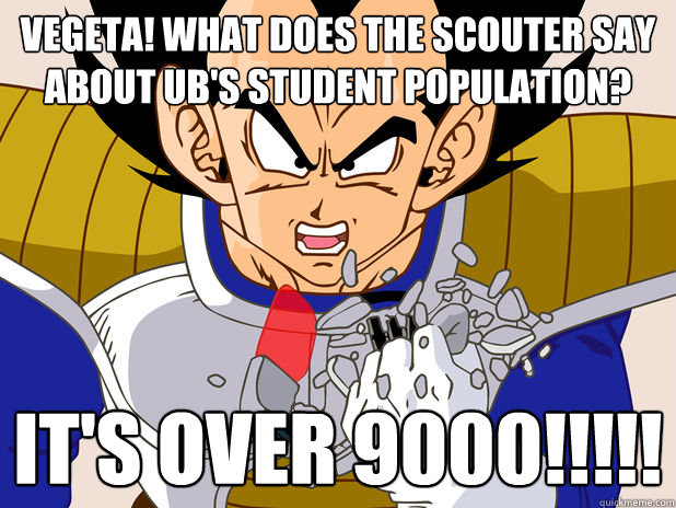 Vegeta! What does the scouter say about UB's student population?  It's OVER 9000!!!!!  Exaggeration Over 9000