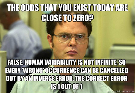 The odds that you exist today are close to zero? False. human variability is not infinite, so every 'wrong' occurrence can be cancelled out by an inverse error. The correct error is 1 out of 1  Dwight