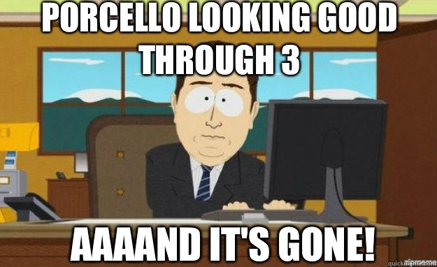 Porcello looking good through 3 AAAAND IT'S GONE!  aaaand its gone