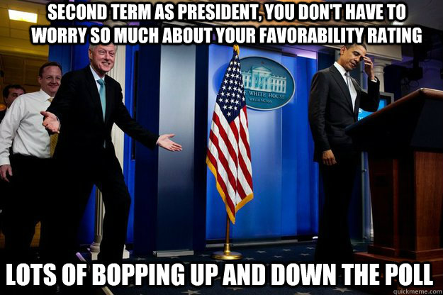 second term as president, you don't have to worry so much about your favorability rating Lots of bopping up and down the poll - second term as president, you don't have to worry so much about your favorability rating Lots of bopping up and down the poll  Inappropriate Timing Bill Clinton