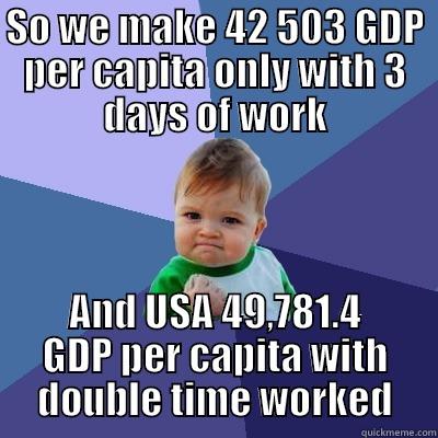 SO WE MAKE 42 503 GDP PER CAPITA ONLY WITH 3 DAYS OF WORK AND USA 49,781.4 GDP PER CAPITA WITH DOUBLE TIME WORKED Success Kid