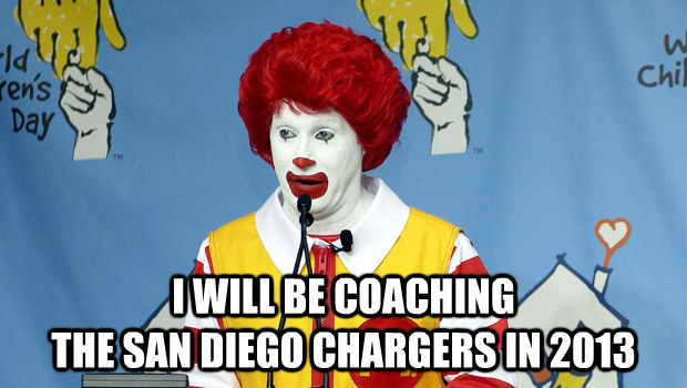  I WILL BE COACHING
THE SAN DIEGO CHARGERS IN 2013  untitled meme