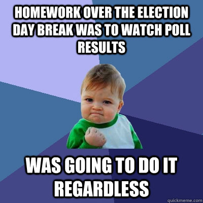 Homework over the election day break was to watch poll results was going to do it regardless - Homework over the election day break was to watch poll results was going to do it regardless  Success Kid