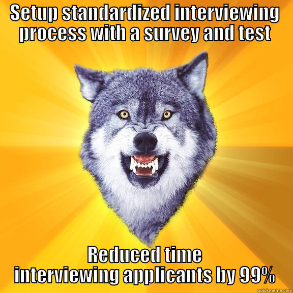 SETUP STANDARDIZED INTERVIEWING PROCESS WITH A SURVEY AND TEST REDUCED TIME INTERVIEWING APPLICANTS BY 99% Courage Wolf