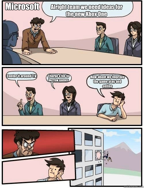 Alright team we need ideas for the new Xbox One Center it around T.V Charge a fee to borrow games How about we improve the game play and online Microsoft  Boardroom Suggestion
