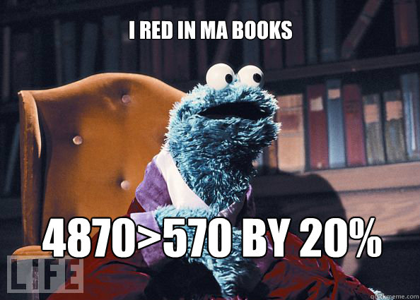 I RED IN MA BOOKS 4870>570 by 20% - I RED IN MA BOOKS 4870>570 by 20%  Cookieman