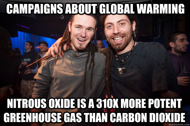 CAMPAIGNS ABOUT GLOBAL WARMING NITROUS OXIDE is a 310x more potent greenhouse gas THAN CARBON DIOXIDE  Cool Psytrance Bros