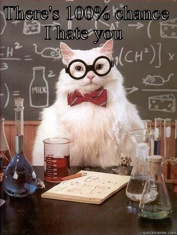 THERE'S 100% CHANCE I HATE YOU   Chemistry Cat