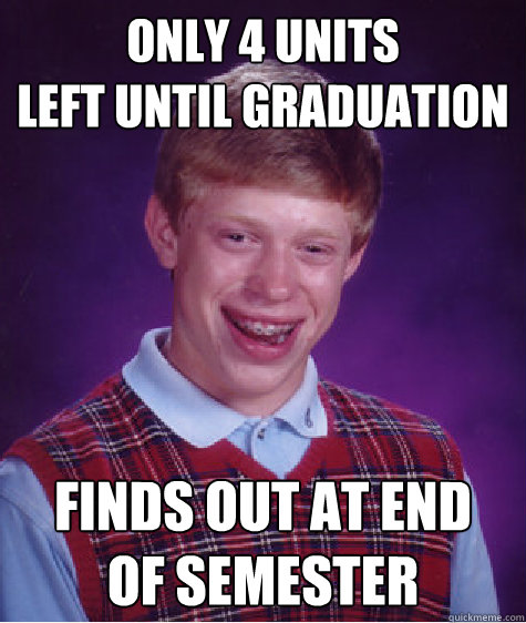 Only 4 units
left until Graduation Finds out at end
of semester - Only 4 units
left until Graduation Finds out at end
of semester  Bad Luck Brian