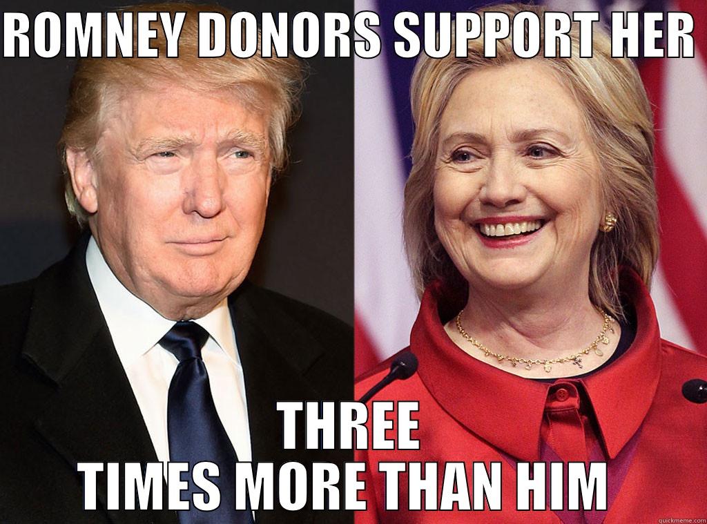 ROMNEY DONORS SUPPORT HER  THREE TIMES MORE THAN HIM  Misc