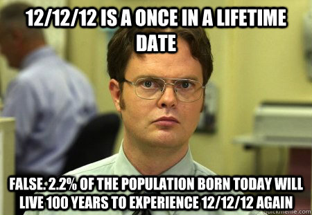 12/12/12 is a once in a lifetime date false. 2.2% of the population born today will live 100 years to experience 12/12/12 again  