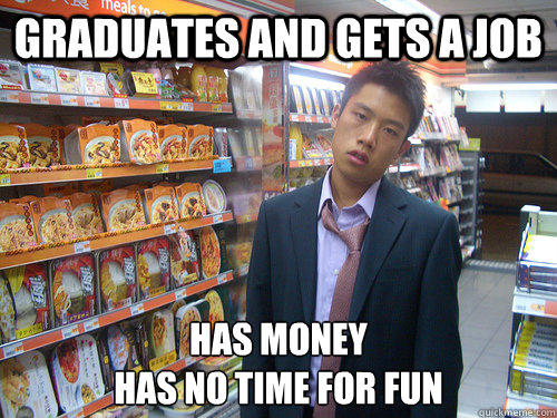 Graduates and gets a job Has money
has no time for fun  Disenchanted Young Professional