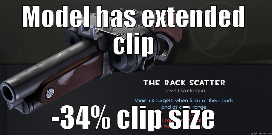MODEL HAS EXTENDED CLIP -34% CLIP SIZE Misc