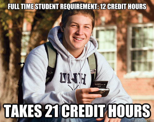 full time student requirement: 12 credit hours takes 21 credit hours  College Freshman