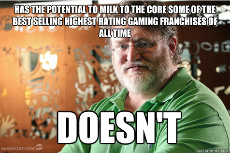 Has the potential to Milk to the core some of the best selling highest rating gaming franchises of all time Doesn't  Good Guy Gabe