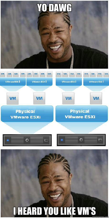 Yo Dawg I heard you like VM's - Yo Dawg I heard you like VM's  YO DAWG