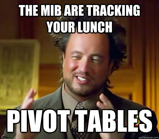THe MIB are tracking your lunch pivot tables  Ancient Aliens