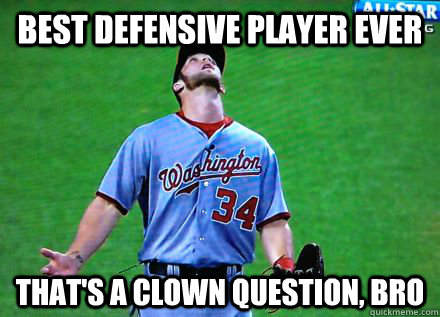 Best Defensive Player Ever That's a clown Question, Bro - Best Defensive Player Ever That's a clown Question, Bro  All Star Game Drop