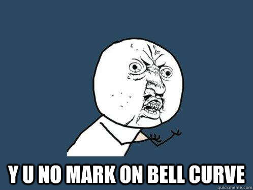 Y U No mark on bell curve  Y U No