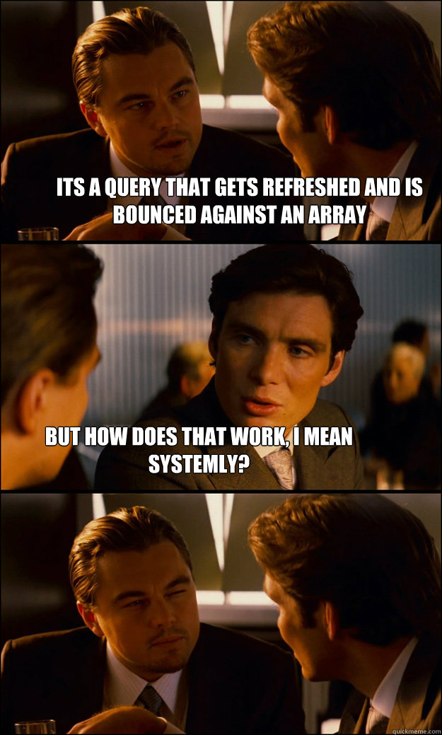 Its a query that gets refreshed and is bounced against an array But how does that work, I mean systemly?  Inception