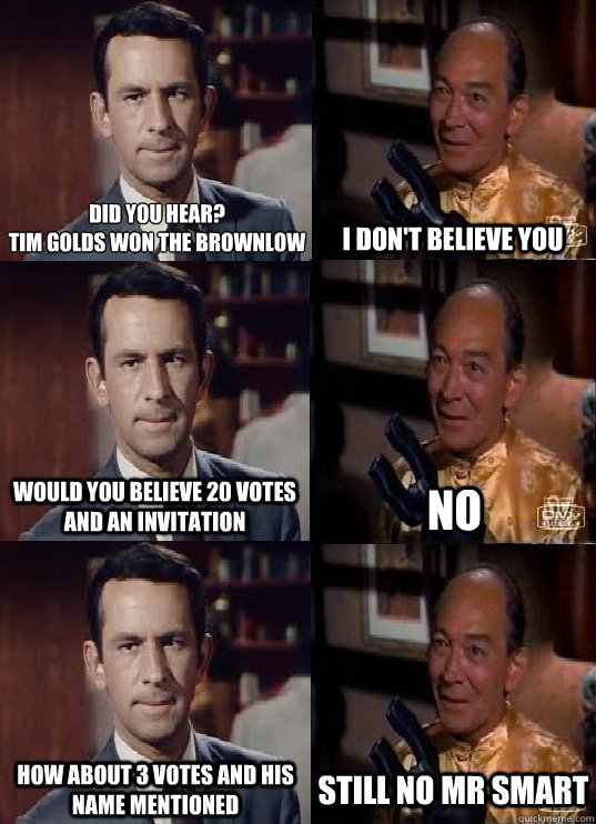 Did you hear? 
Tim Golds won the Brownlow i don't believe you would you believe 20 votes and an invitation no how about 3 votes and his name mentioned still no mr smart  