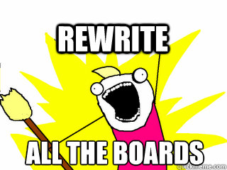 ALL THE BOARDS REWRITE  All The Thigns