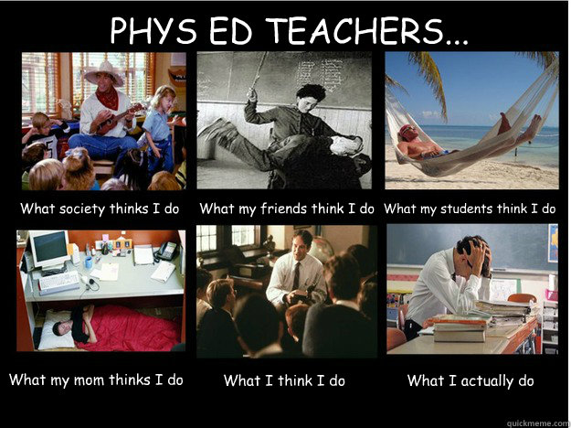PHYS ED TEACHERS... What society thinks I do What my friends think I do What my students think I do What my mom thinks I do What I think I do What I actually do  What People Think I Do
