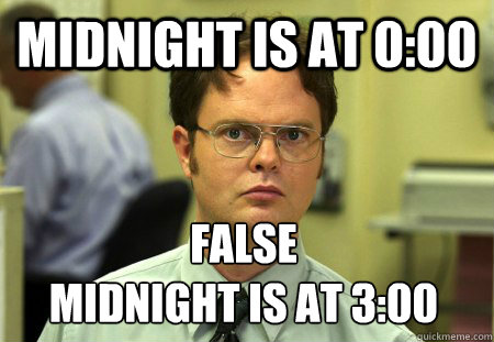 Midnight is at 0:00 False
Midnight is at 3:00  Dwight