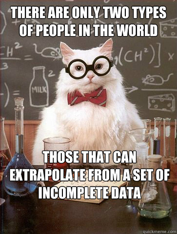 There are only two types of people in the world

 Those that can extrapolate from a set of incomplete data   Science Cat
