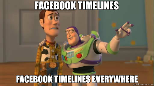 Facebook timelines Facebook timelines everywhere  Everywhere