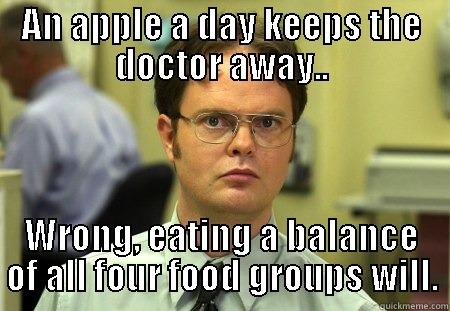 healthy eating quickmeme