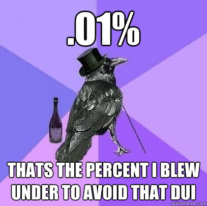 .01%  Thats the percent I blew under to avoid that DUI  Rich Raven