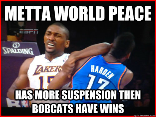 Metta world peace has more suspension then bobcats have wins  Metta World Peace