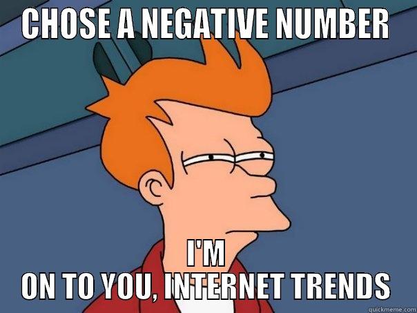 Poop on Mozart - CHOSE A NEGATIVE NUMBER I'M ON TO YOU, INTERNET TRENDS Futurama Fry