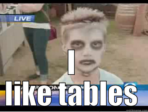  I LIKE TABLES Misc