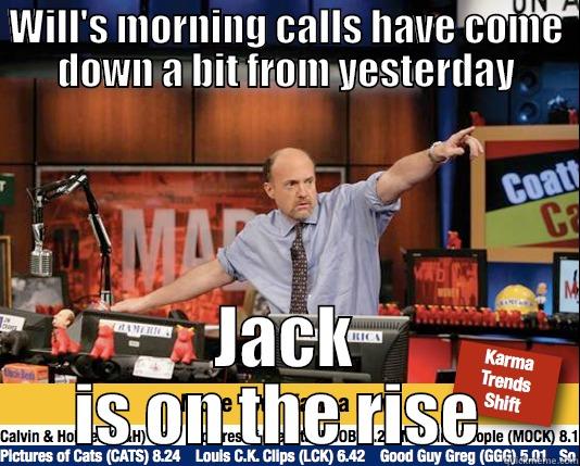 Mornin numbers - WILL'S MORNING CALLS HAVE COME DOWN A BIT FROM YESTERDAY JACK IS ON THE RISE  Mad Karma with Jim Cramer