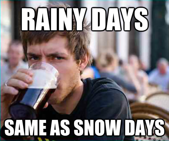 Rainy days same as snow days  College Senior