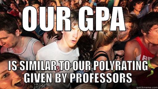 OUR GPA  IS SIMILAR TO OUR POLYRATING GIVEN BY PROFESSORS Sudden Clarity Clarence